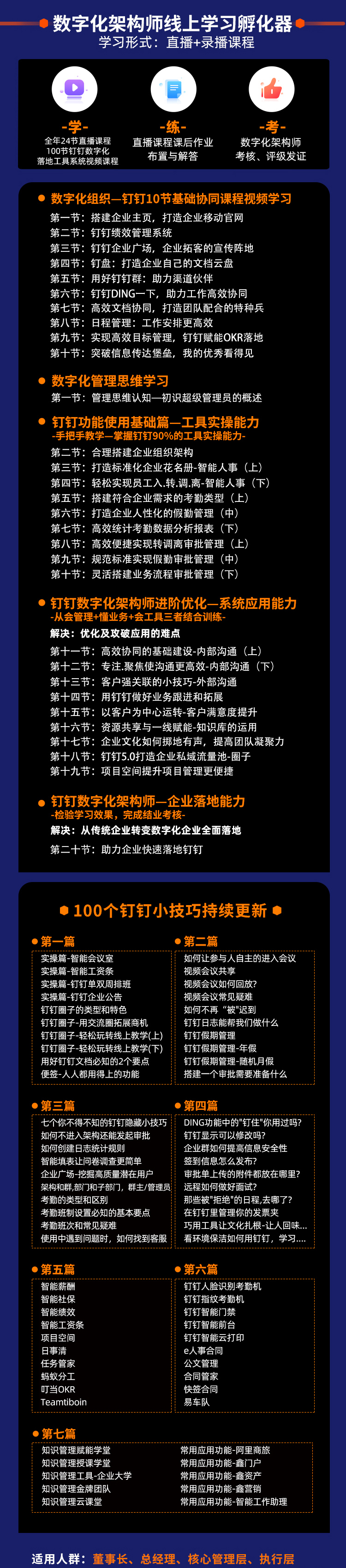 數(shù)字化組織架構(gòu)師孵化營.jpg